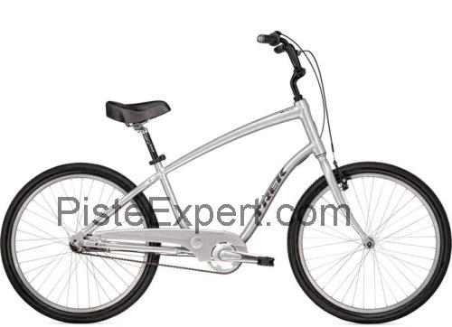 Trek Pure Deluxe avis et fiche technique